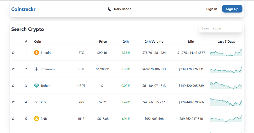 Cointrackr